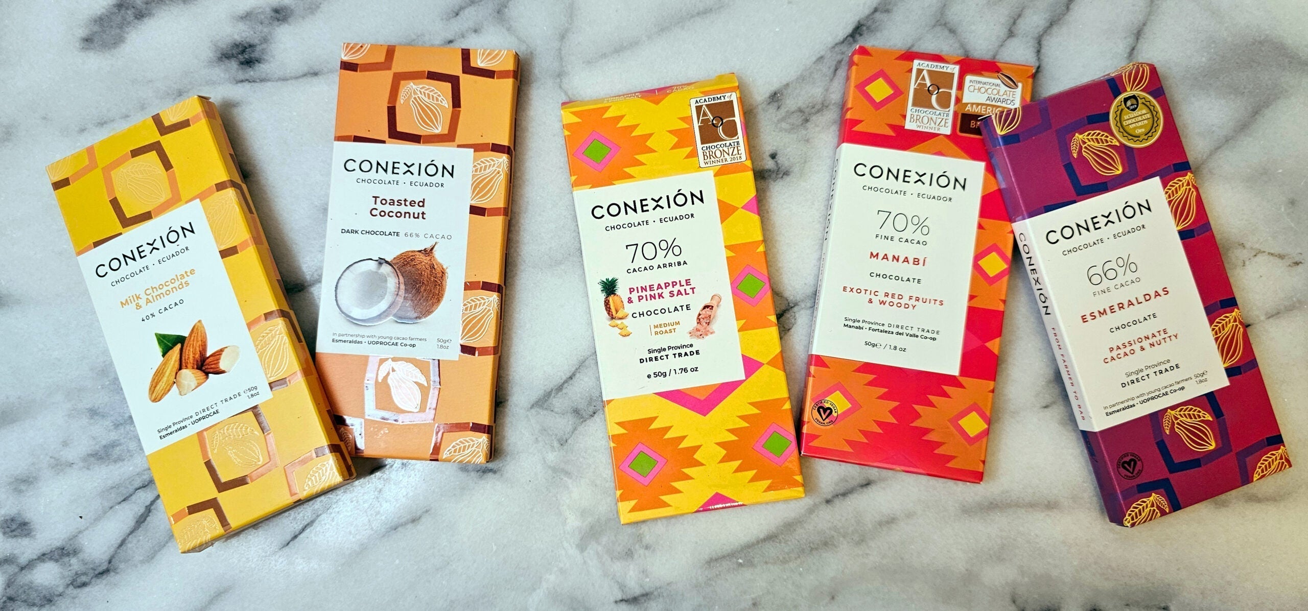 Conexión Chocolate